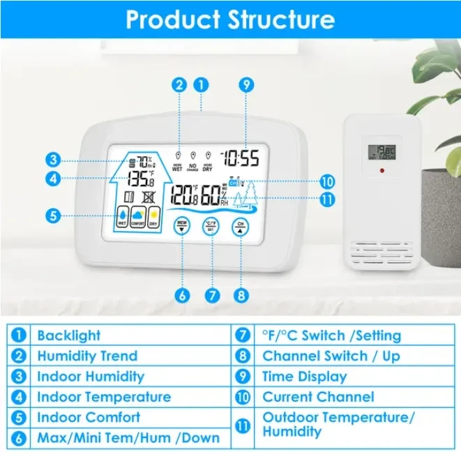 Wireless Weather Station With Clock 196FT Range Indoor And Outdoor Thermometer