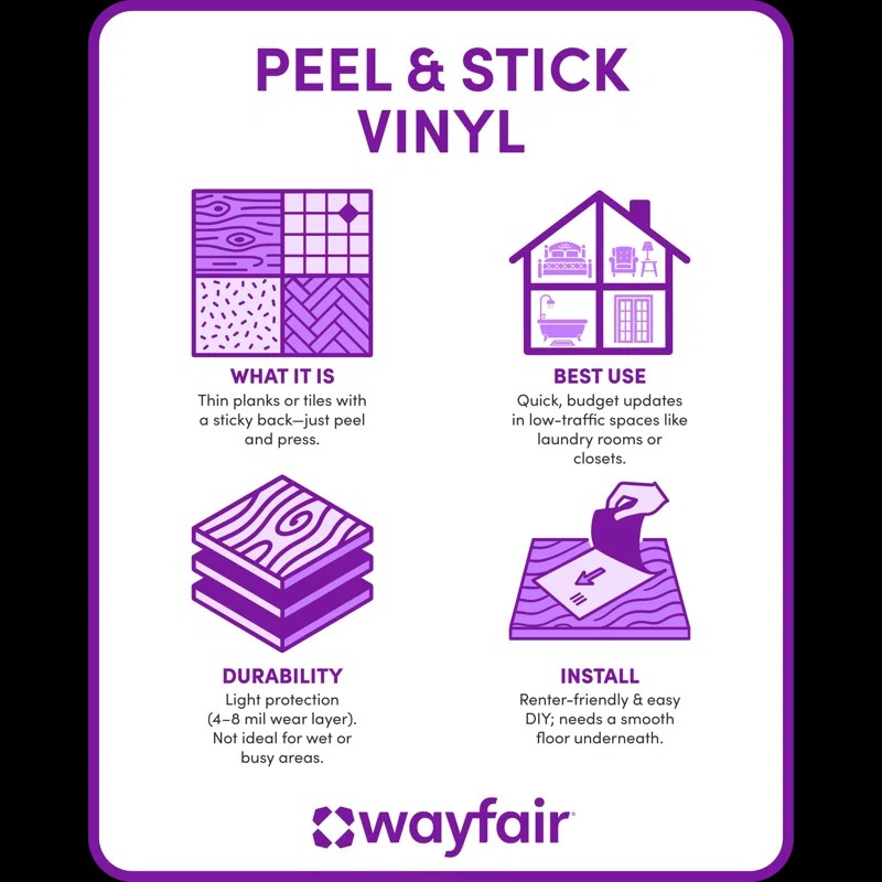 Vinyl Flooring