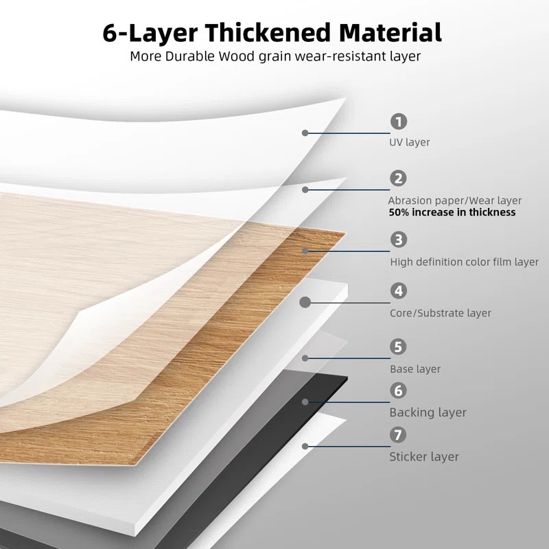Vinyl Flooring