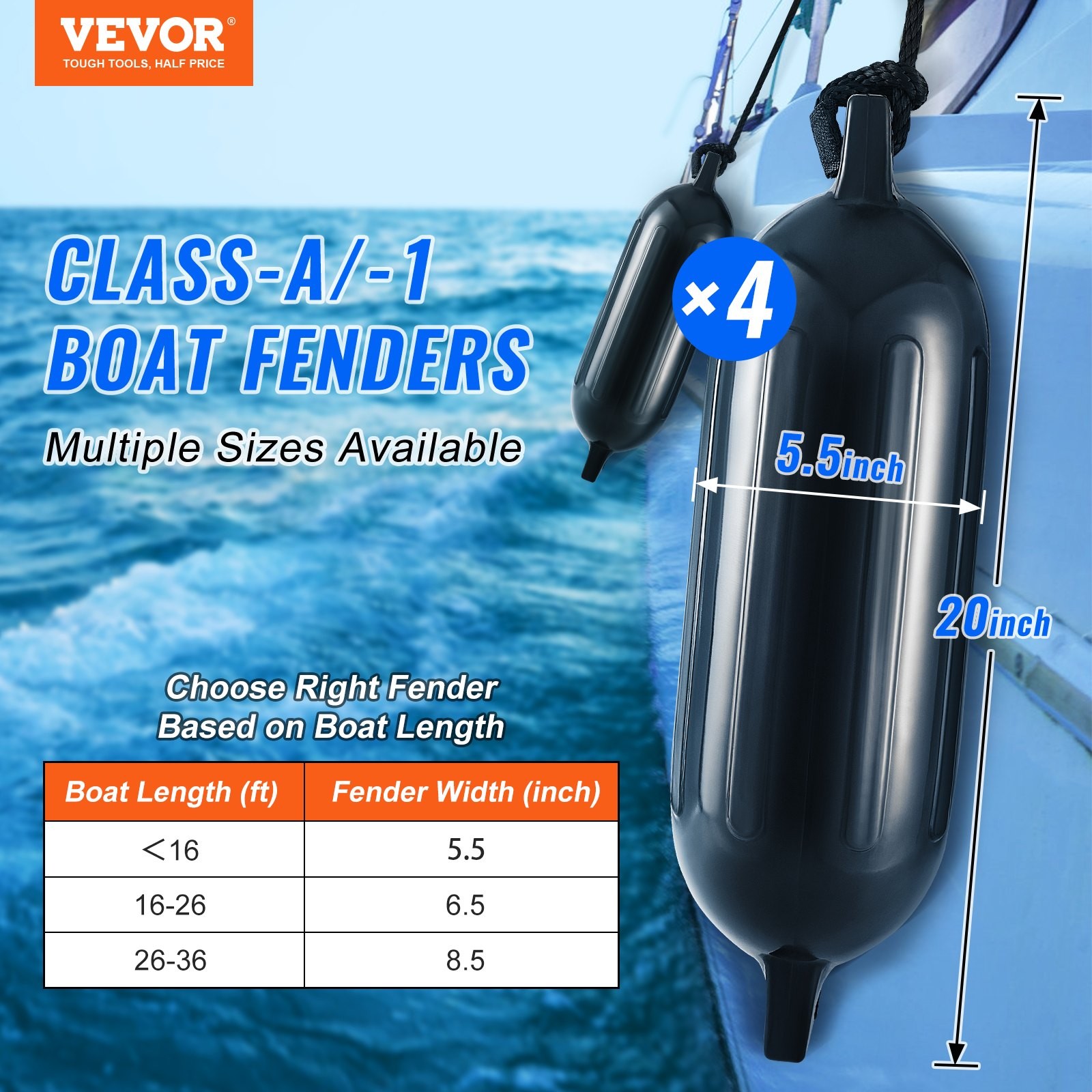 Boat Fenders
