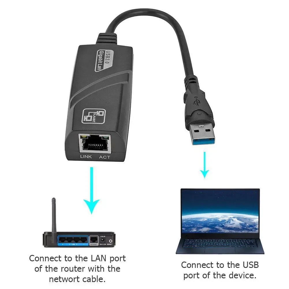 Fast Ethernet Card, Drive-free USB External Plug And Play