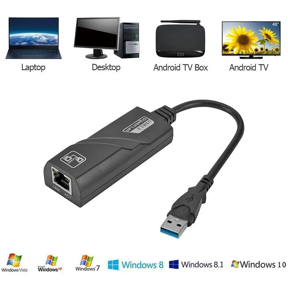 Fast Ethernet Card, Drive-free USB External Plug And Play