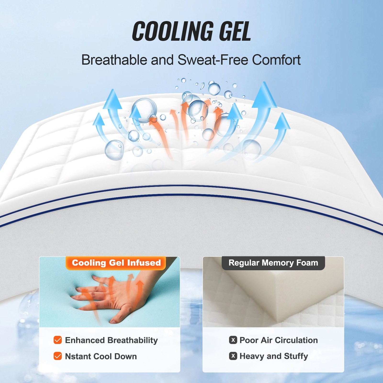Queen Memory Foam Mattress