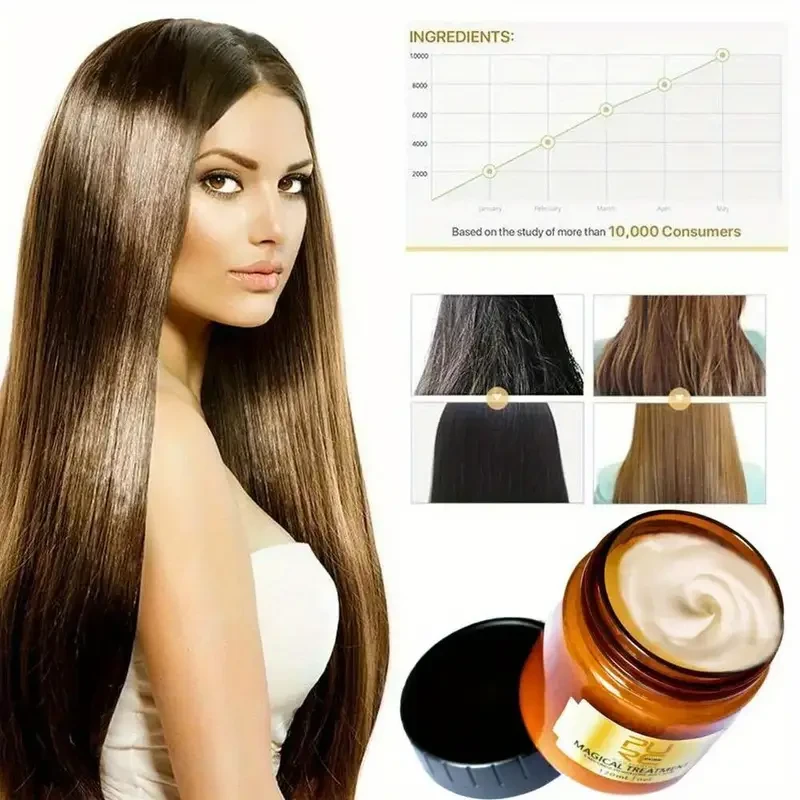 PURC Magical Hair Mask 5-Second Deep Repair for Split Ends & Damaged Hair