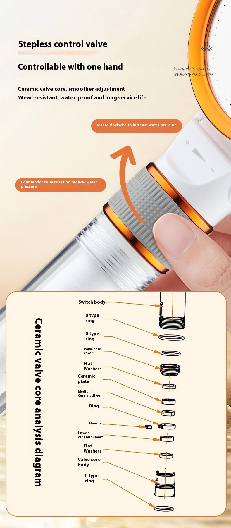 Oxygen Boost Water Shower Head Enhance Your Shower Experience