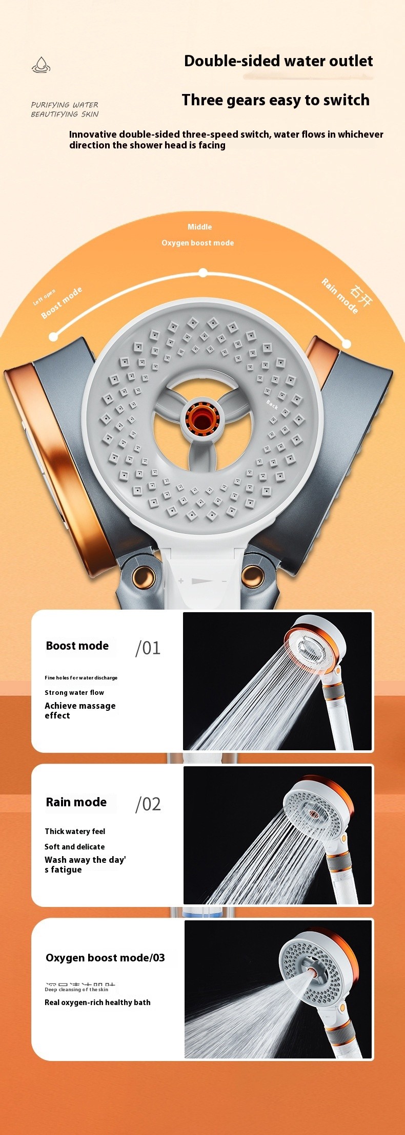 Oxygen Boost Water Shower Head Enhance Your Shower Experience