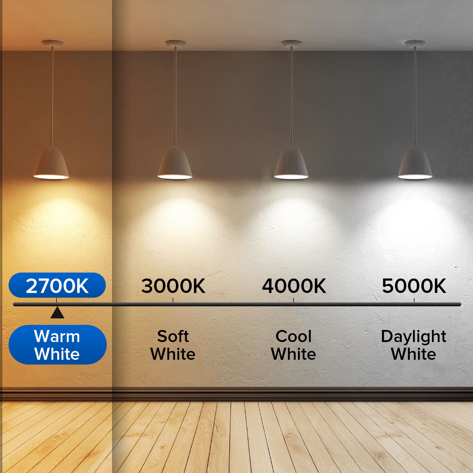 Equivalent LED Light Bulbs