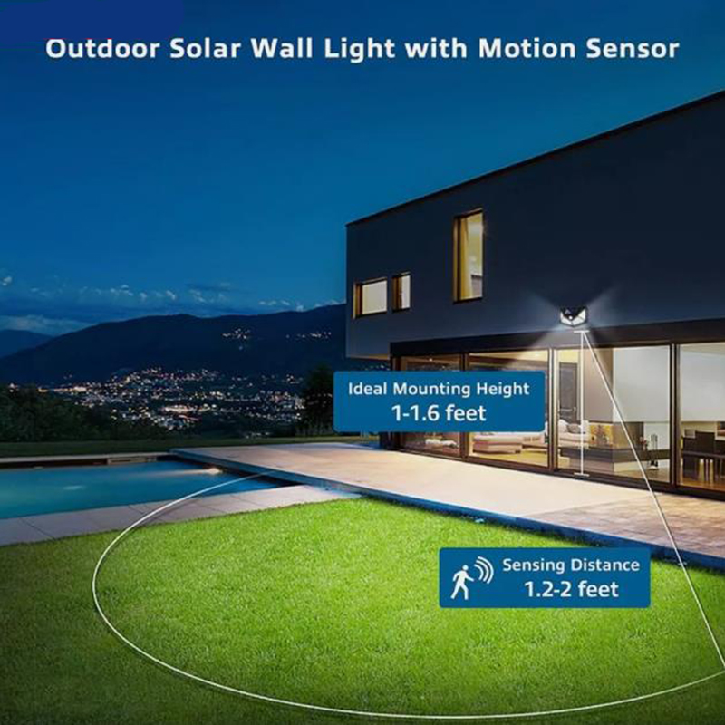 LED Flood Lights