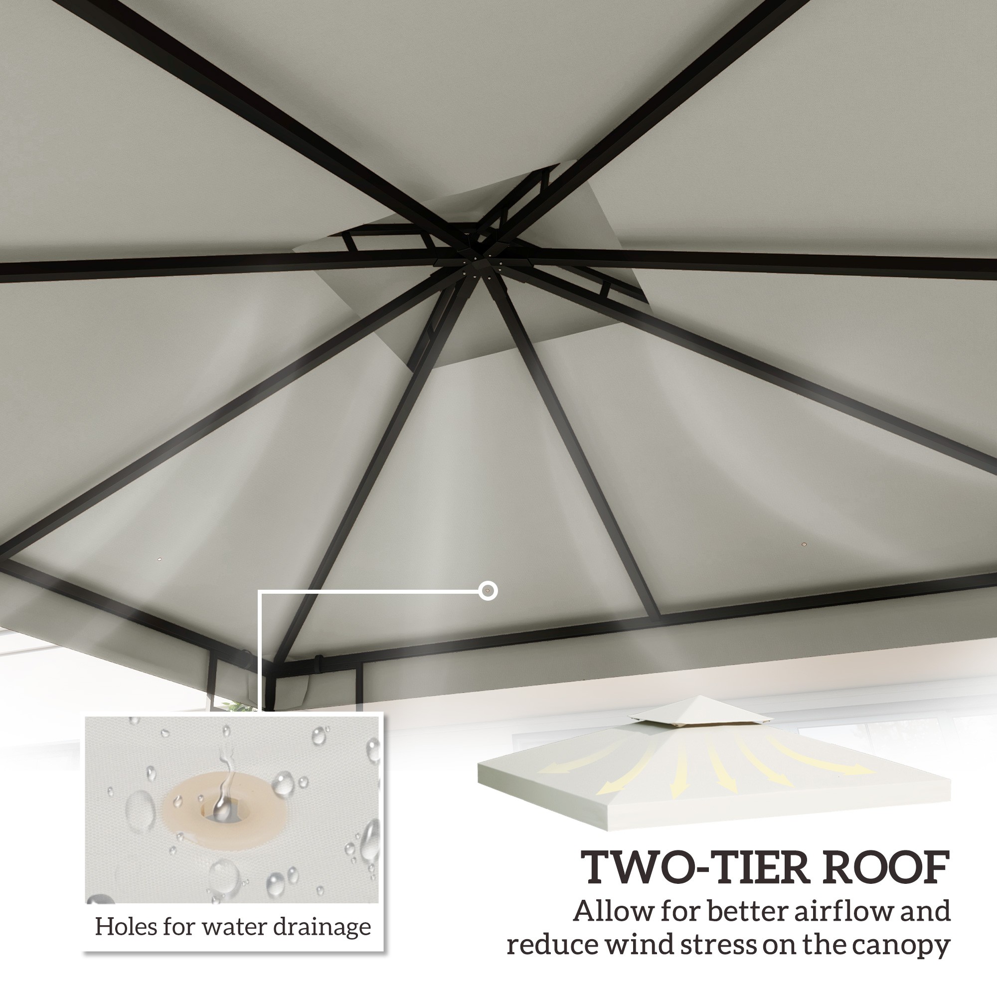 Gazebo Replacement Canopy