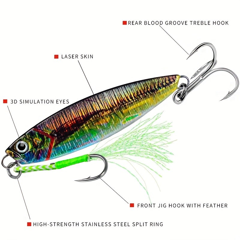 WYSUMMER 5pcs Heavy-Duty Metal Fishing Lures with Double Hooks