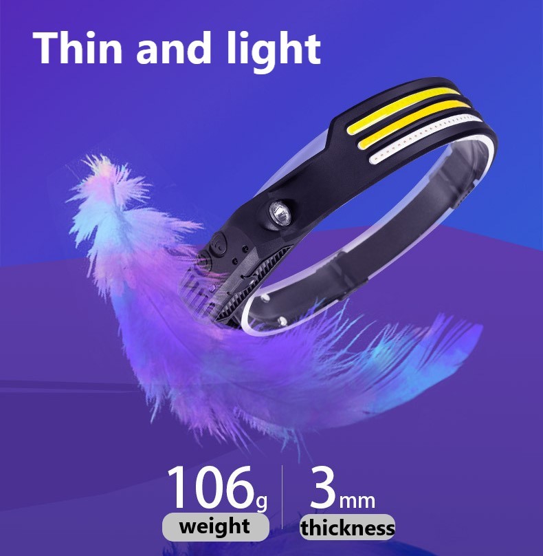Work Light Headlamp