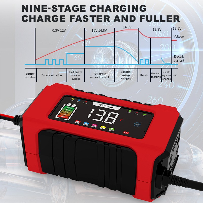 Full Automatic Car Battery Charger