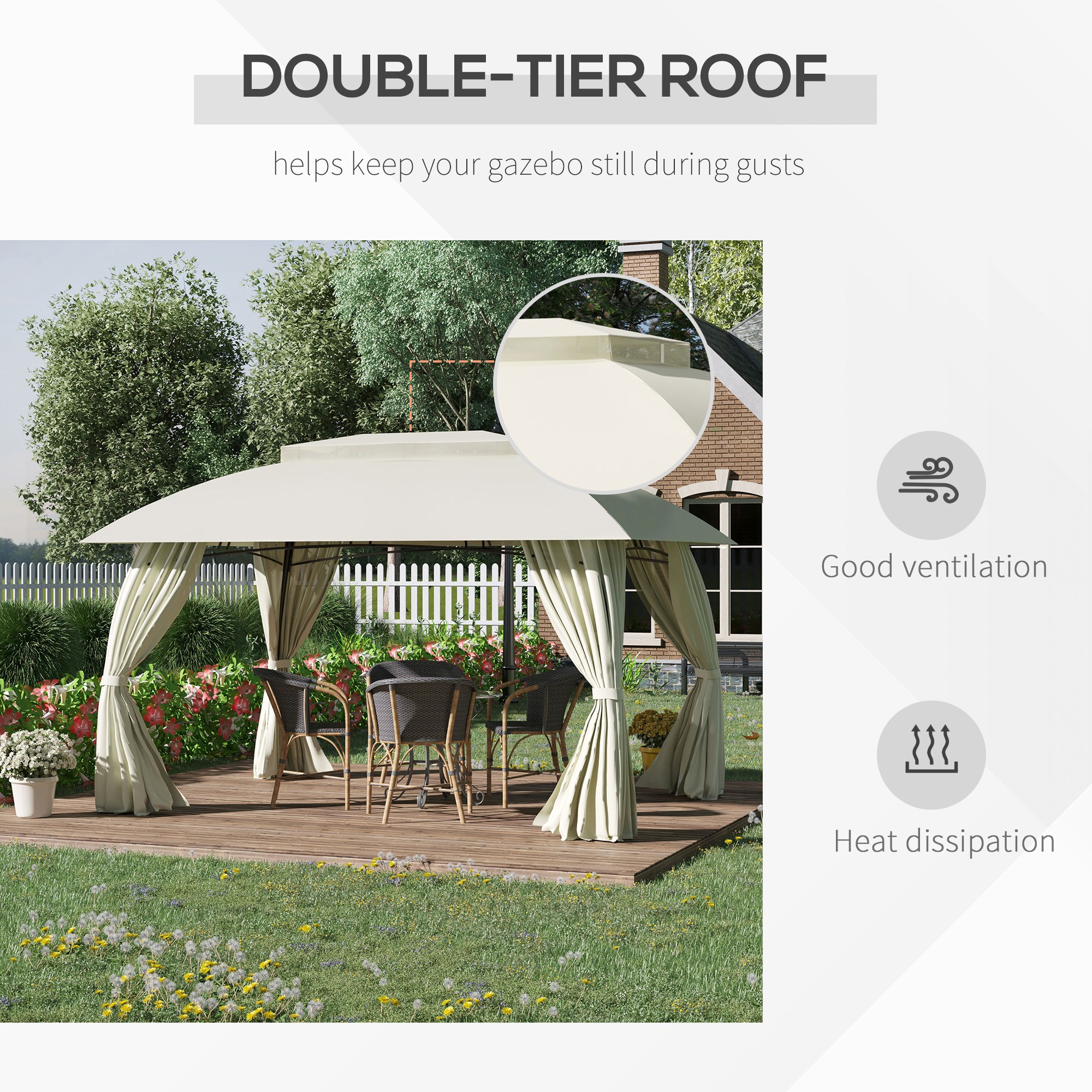 Canopy With Screen Sides