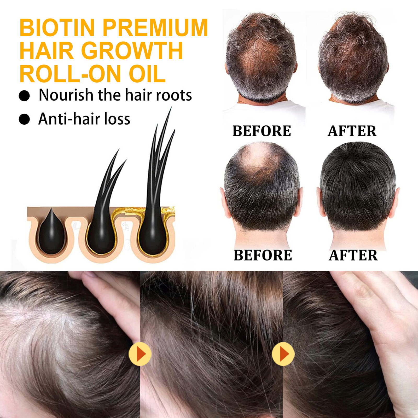 Premium Hair Growth Serum