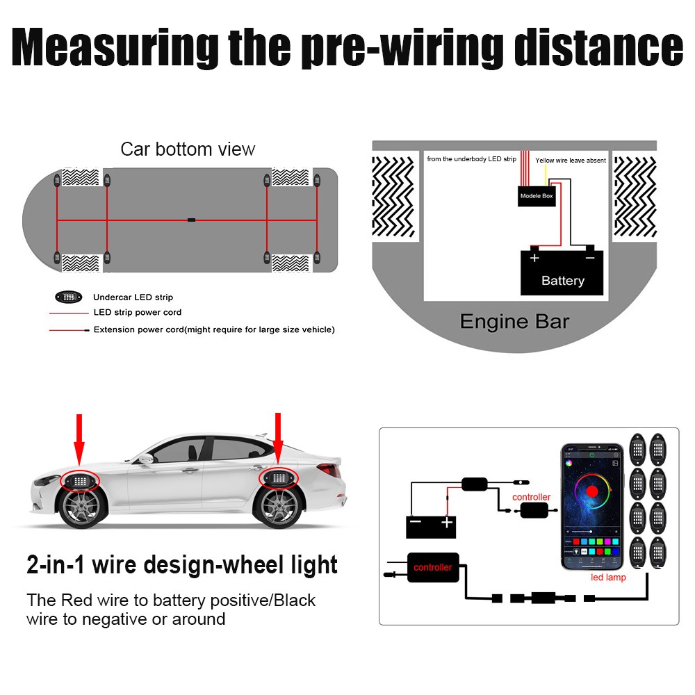 Car RGB LED