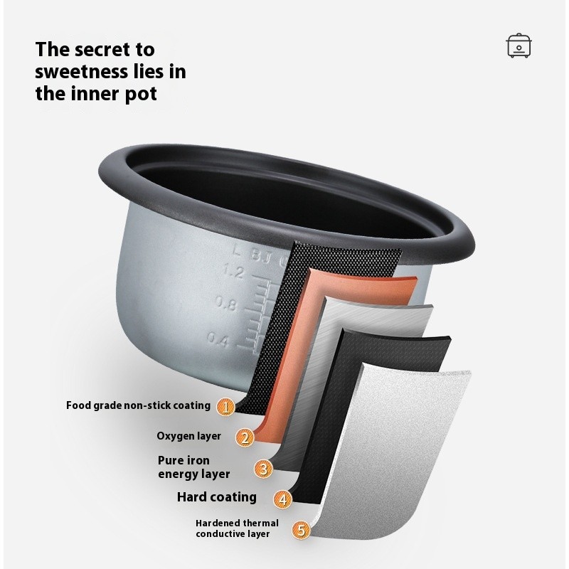 Best Rice Cooker Nz