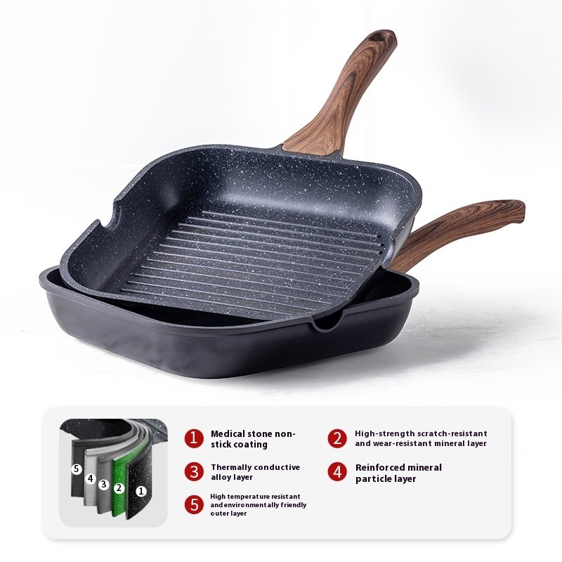 Best Steak Frying Pan Nz