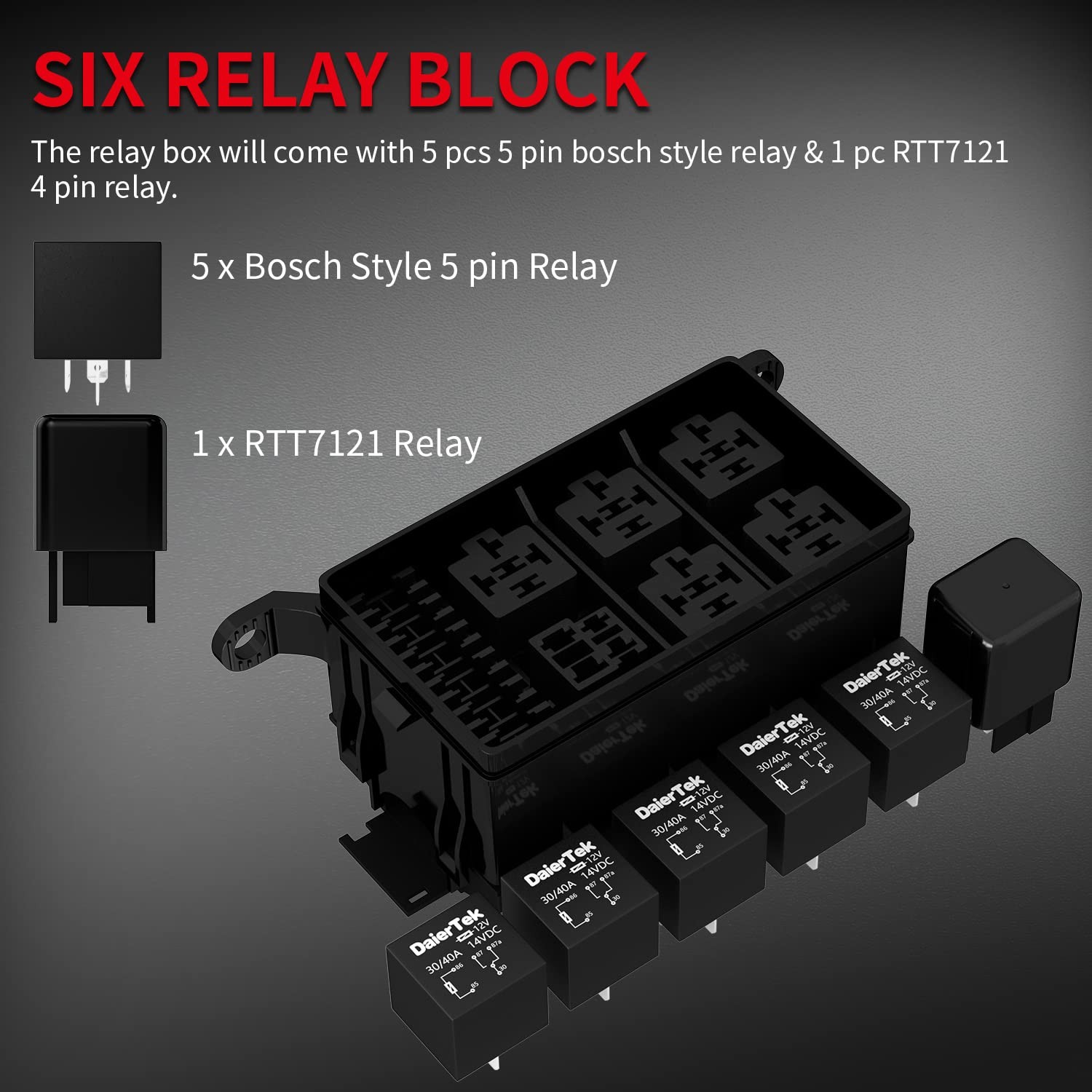 Car Fuse Panel Box