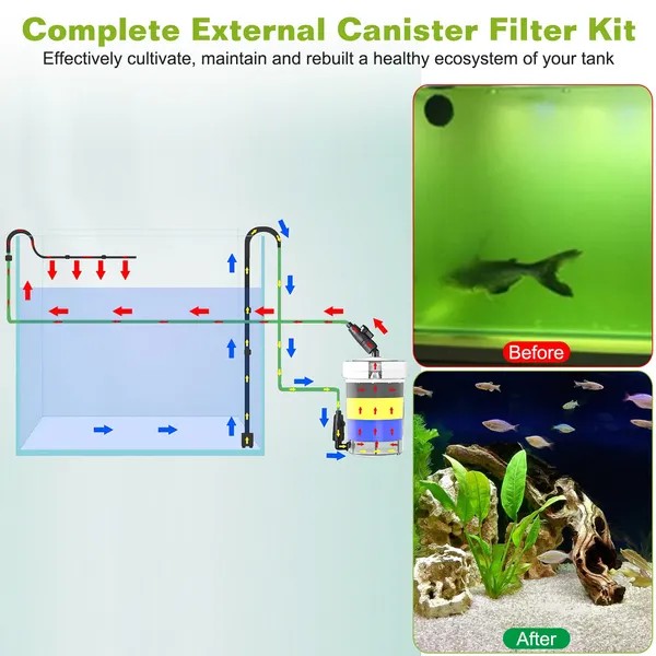Aquarium Filter External Canister