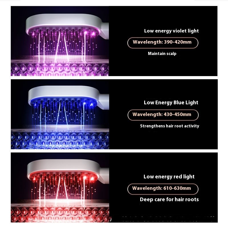 Red Light Hair Care