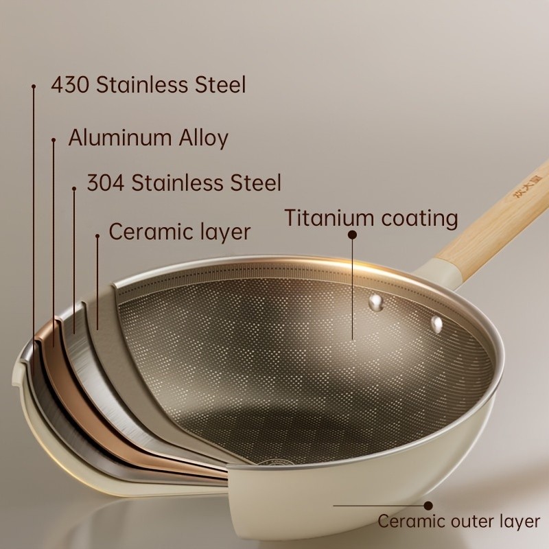 COOKER KING Non-Stick Titanium Coated Wok Pan with Lid Healthy, PTFE/PFOA-Free Multi-Layer Wok for All NZ Cooktops