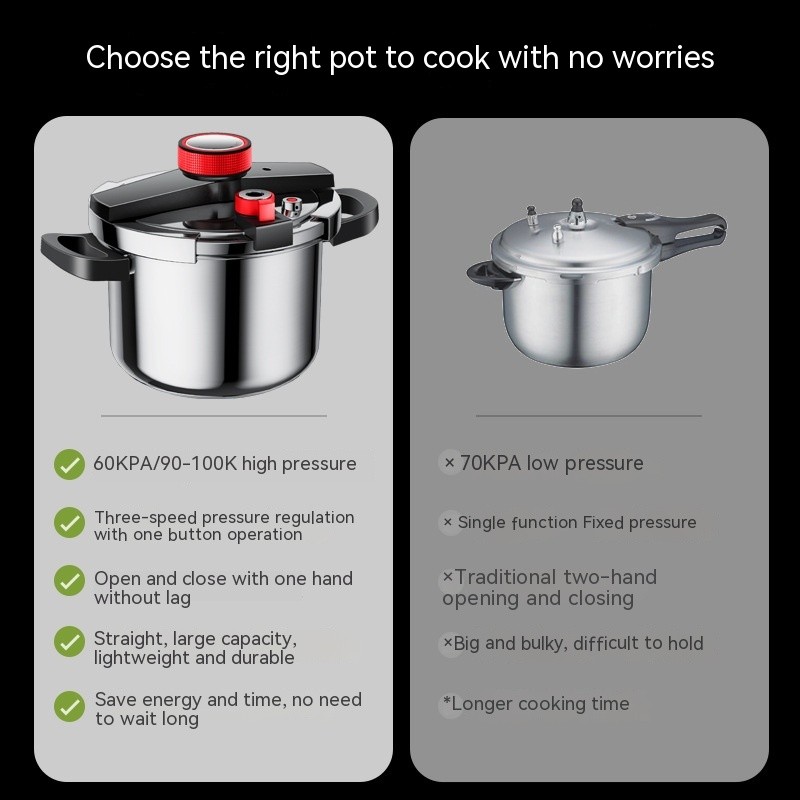 Pressure Cooker