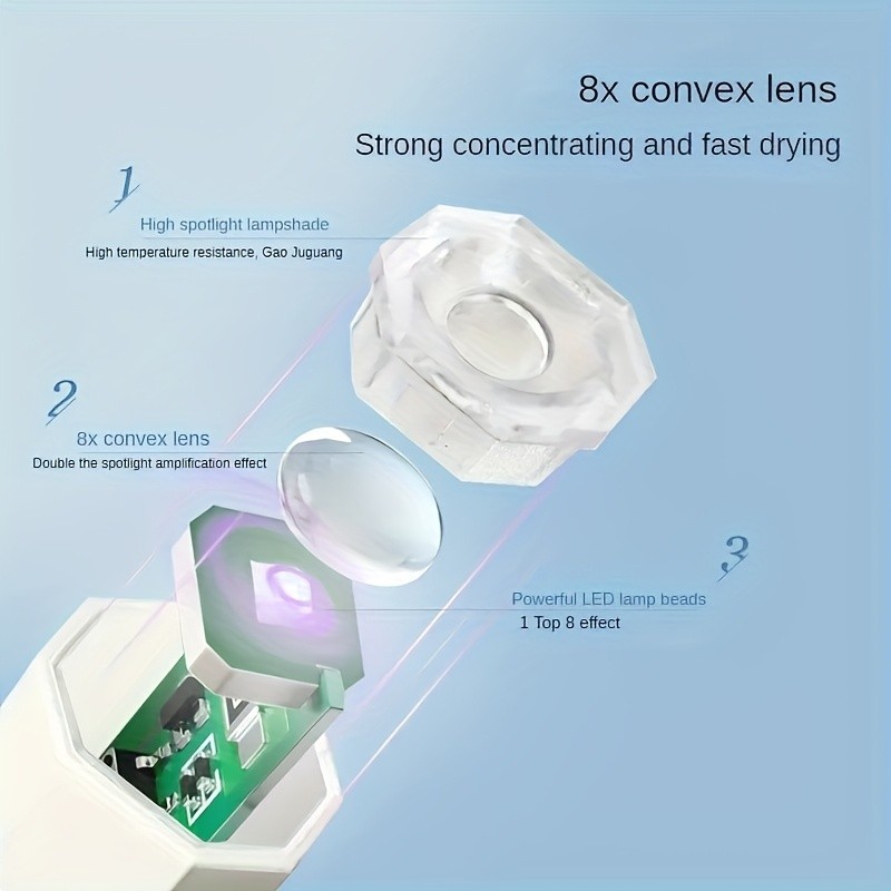 FEIYBA Portable Mini Nail Lamp with Digital Display Fast Wireless Gel Curing for Home, Travel & Nail Art Anywhere