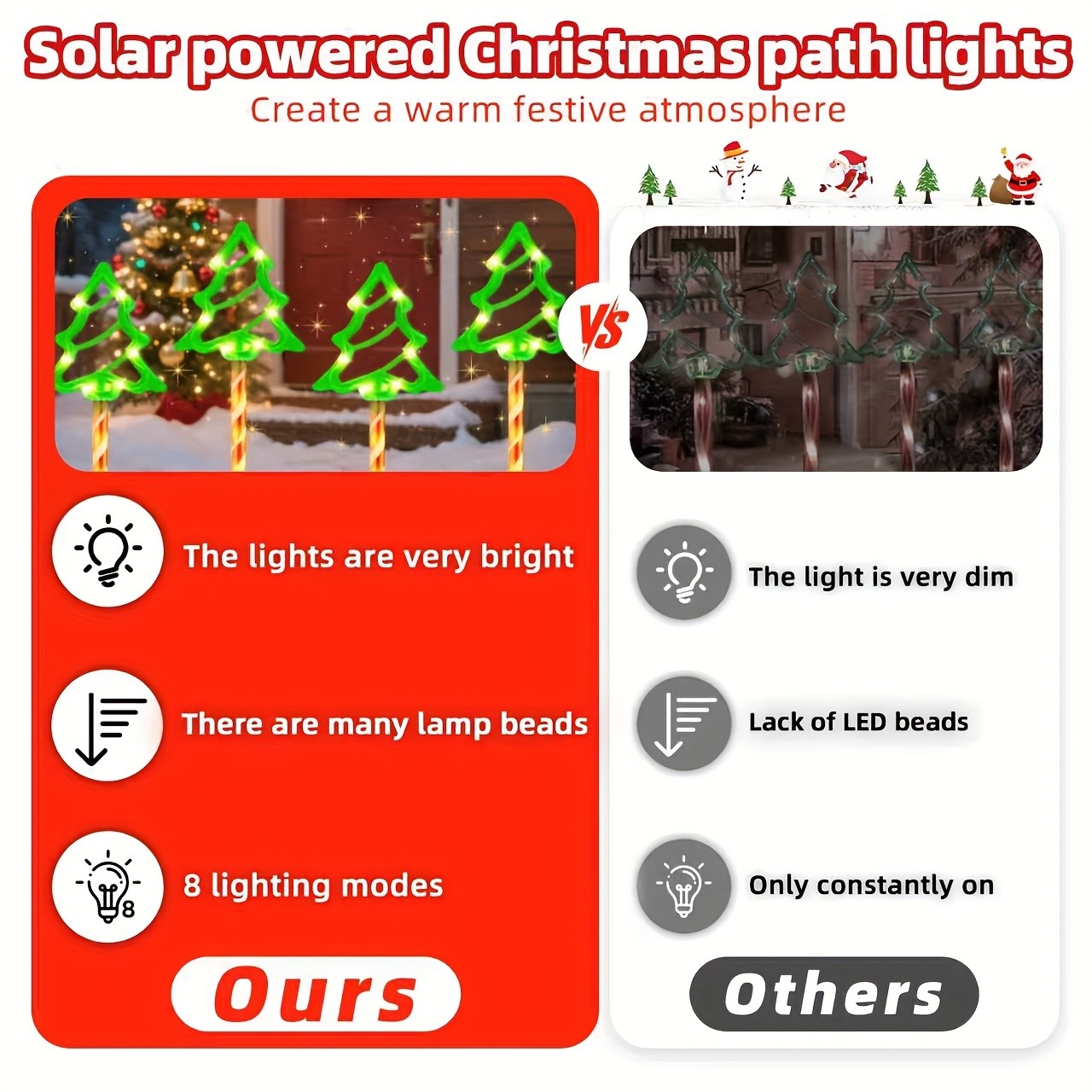 LEDOOR 4pcs Christmas Fairy Lights with 48 LED