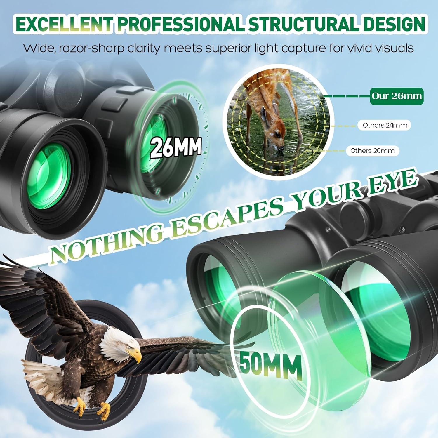 Marine Binoculars