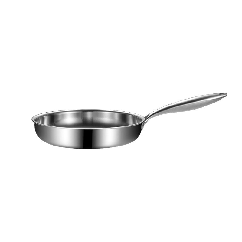 Frying Pan Household