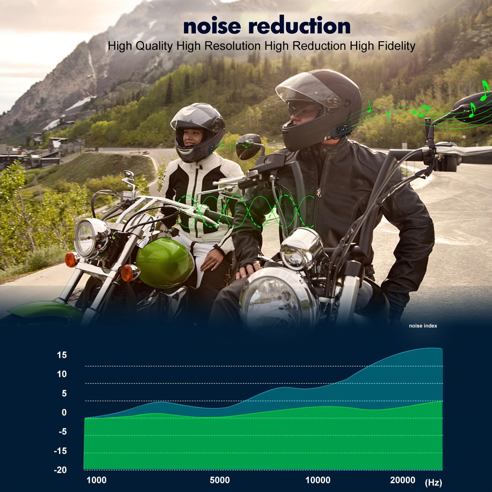 6-Rider V6 Plus Motorcycle Helmet Wireless Intercom Headset
