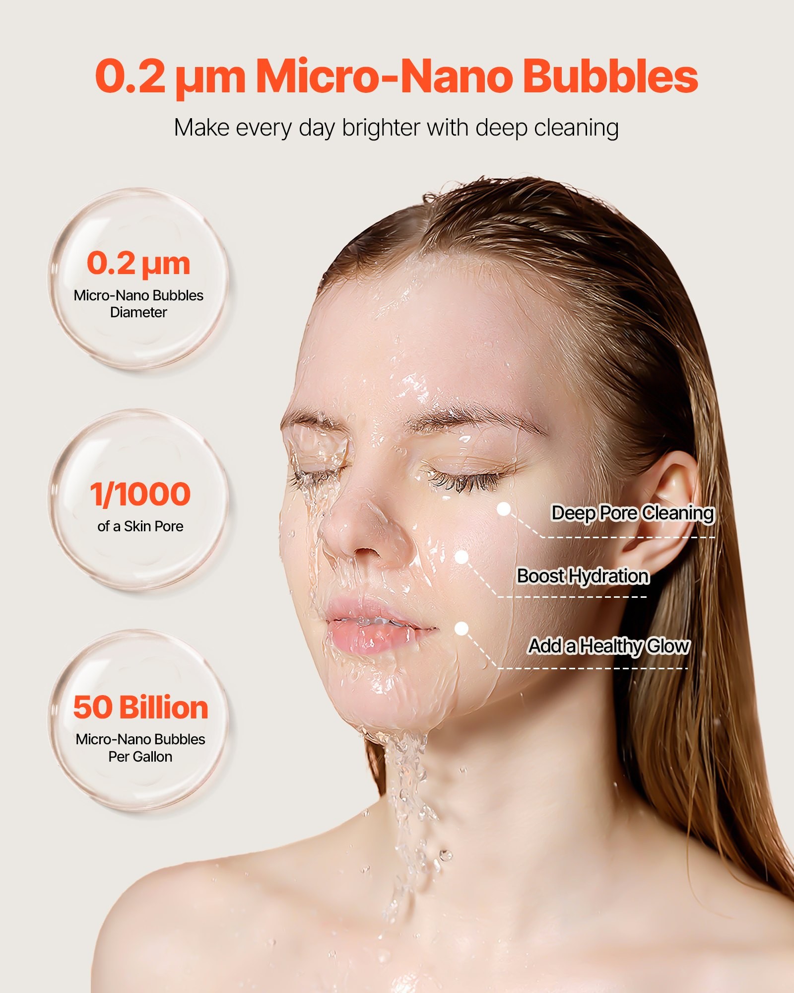 Skincare Water Filter Bathroom Sink Faucet Purifier for Skin