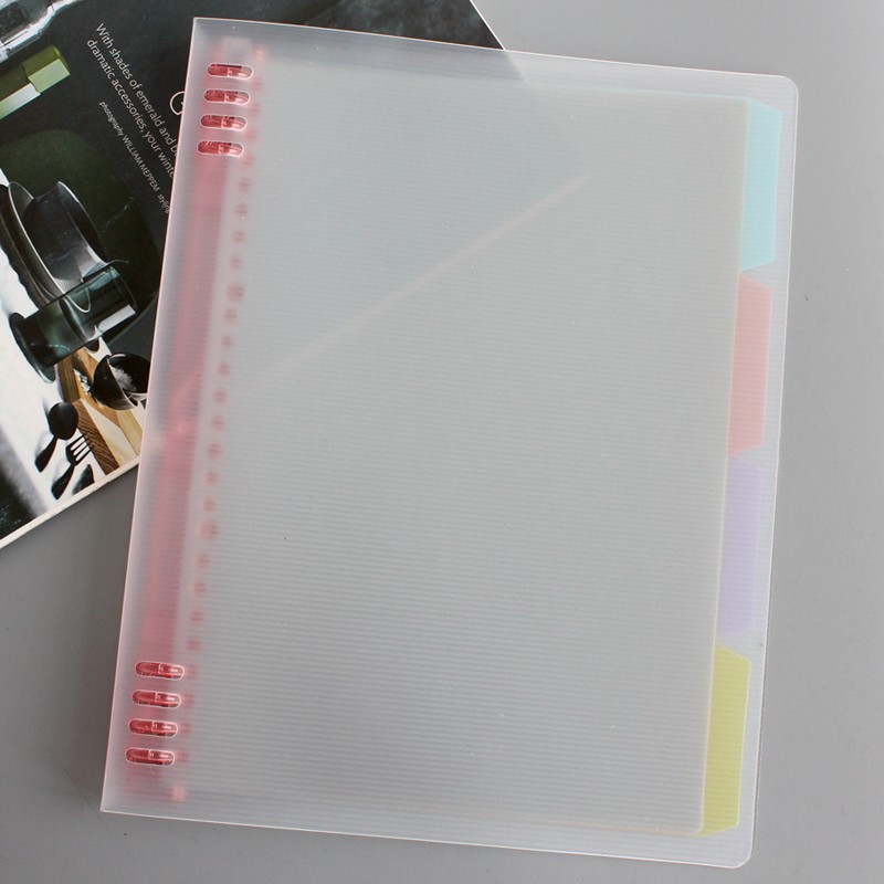 Page Planner Refills