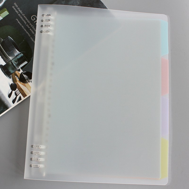 Page Planner Refills