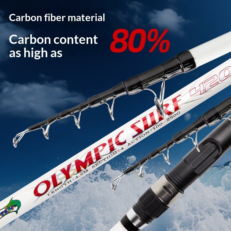High Carbon Fishing Rod