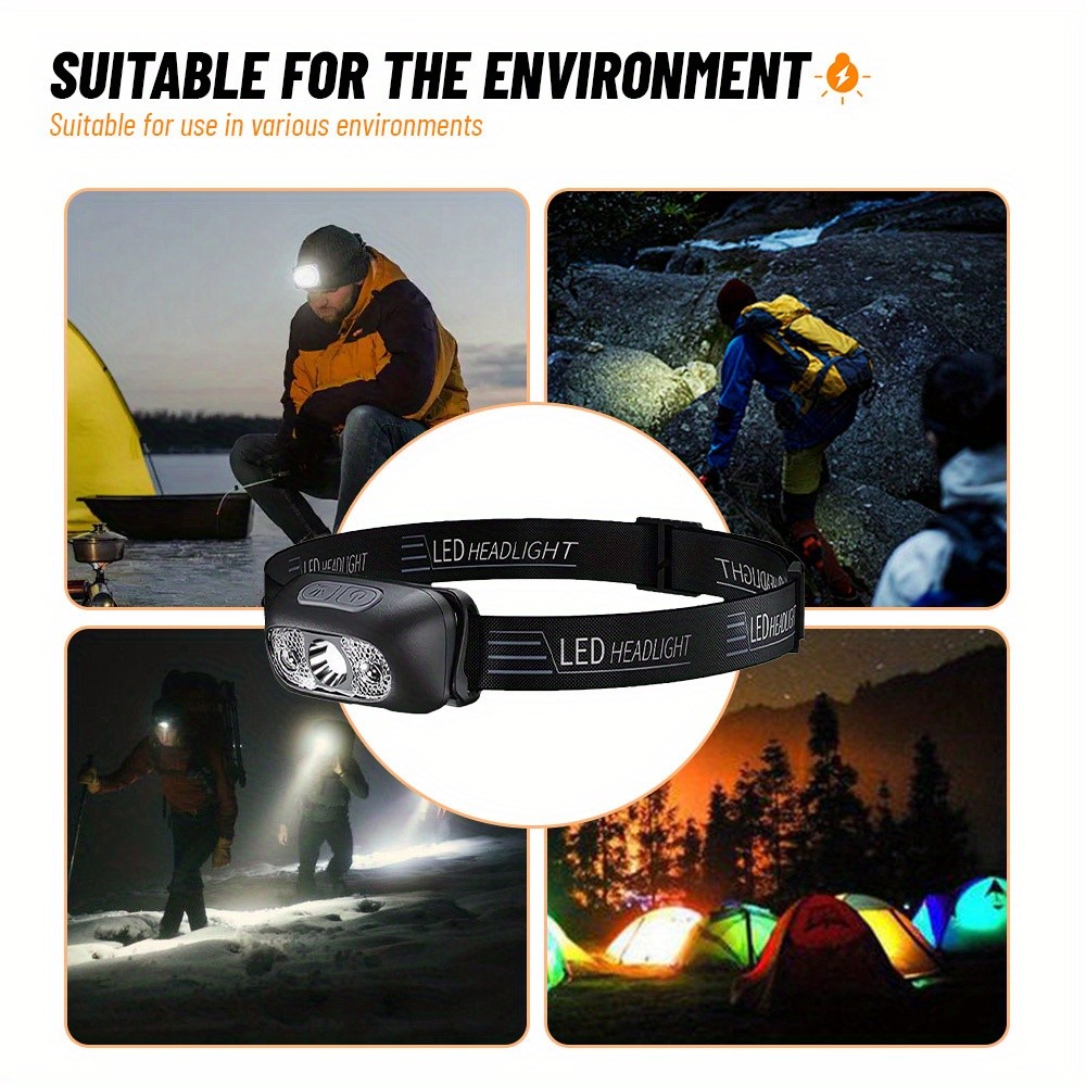 MACROCOSM Bright LED Camping Headlamp