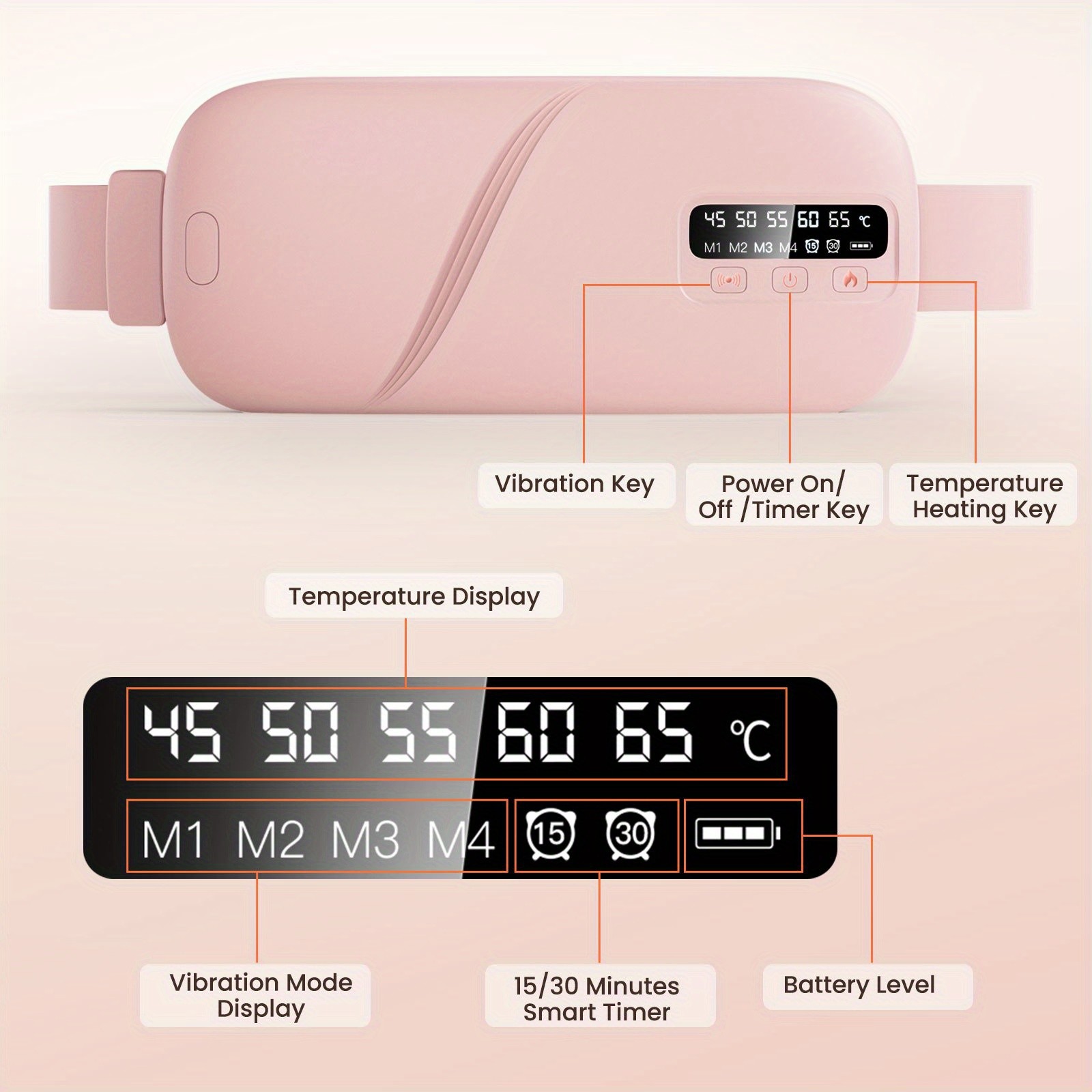 Smart Heating and Vibration Massager  The Ultimate Relaxation Experience