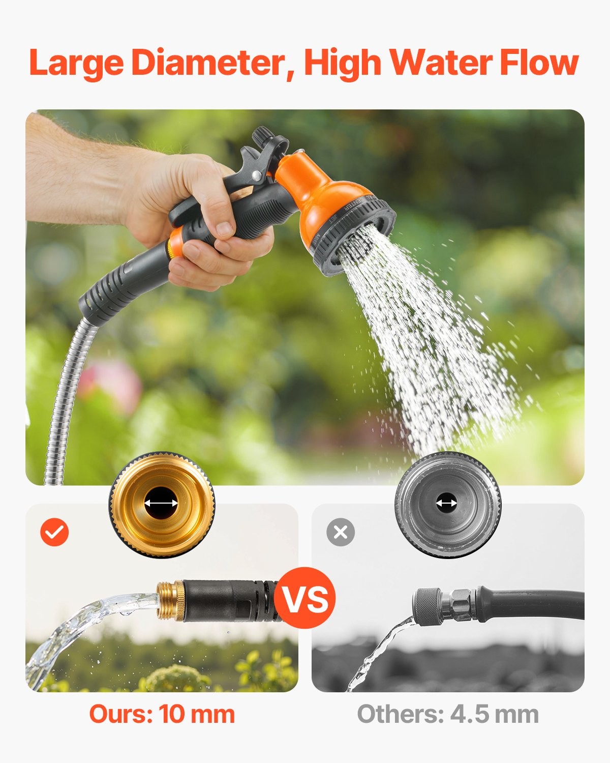 Water Hose