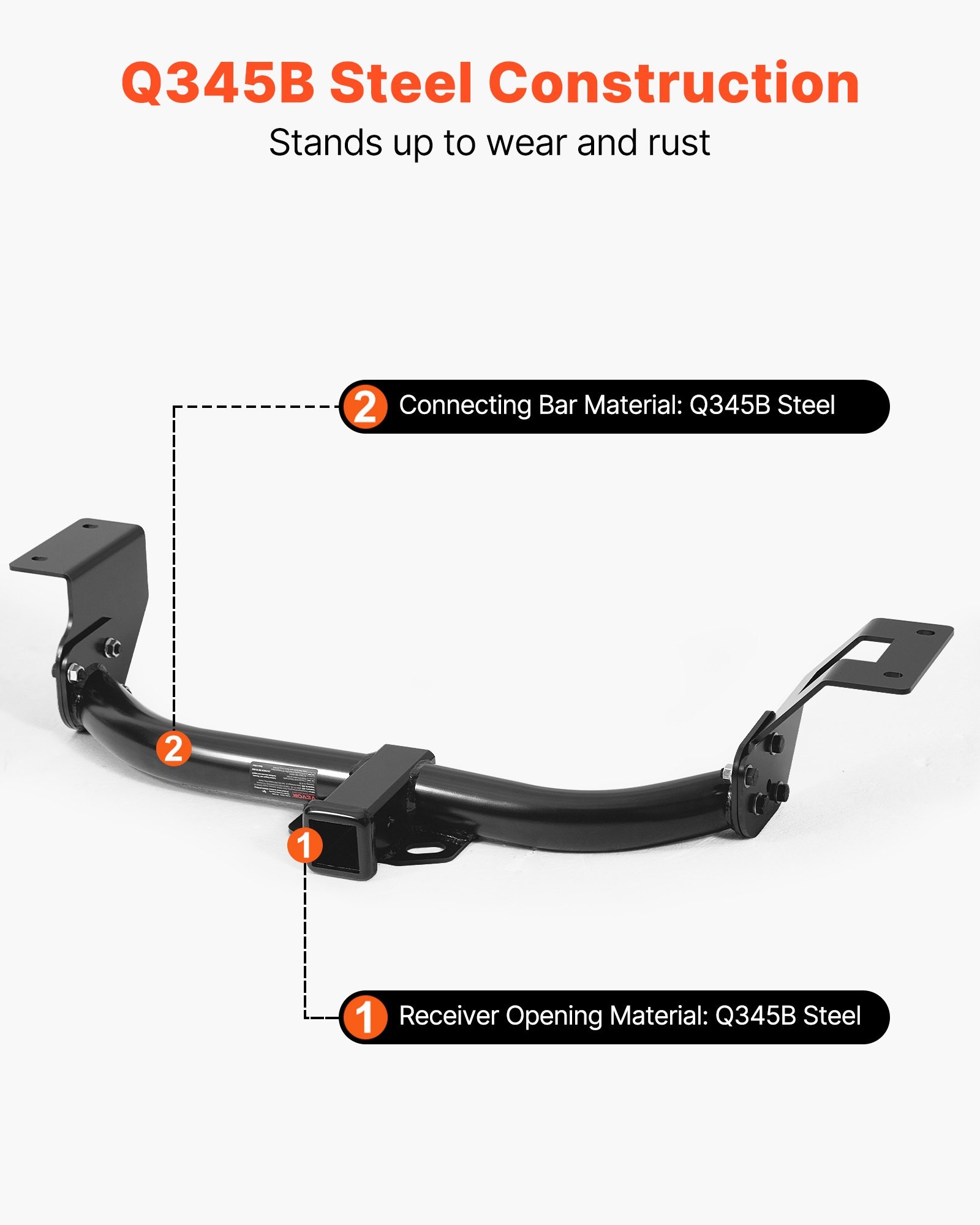 Winch Receiver Mount
