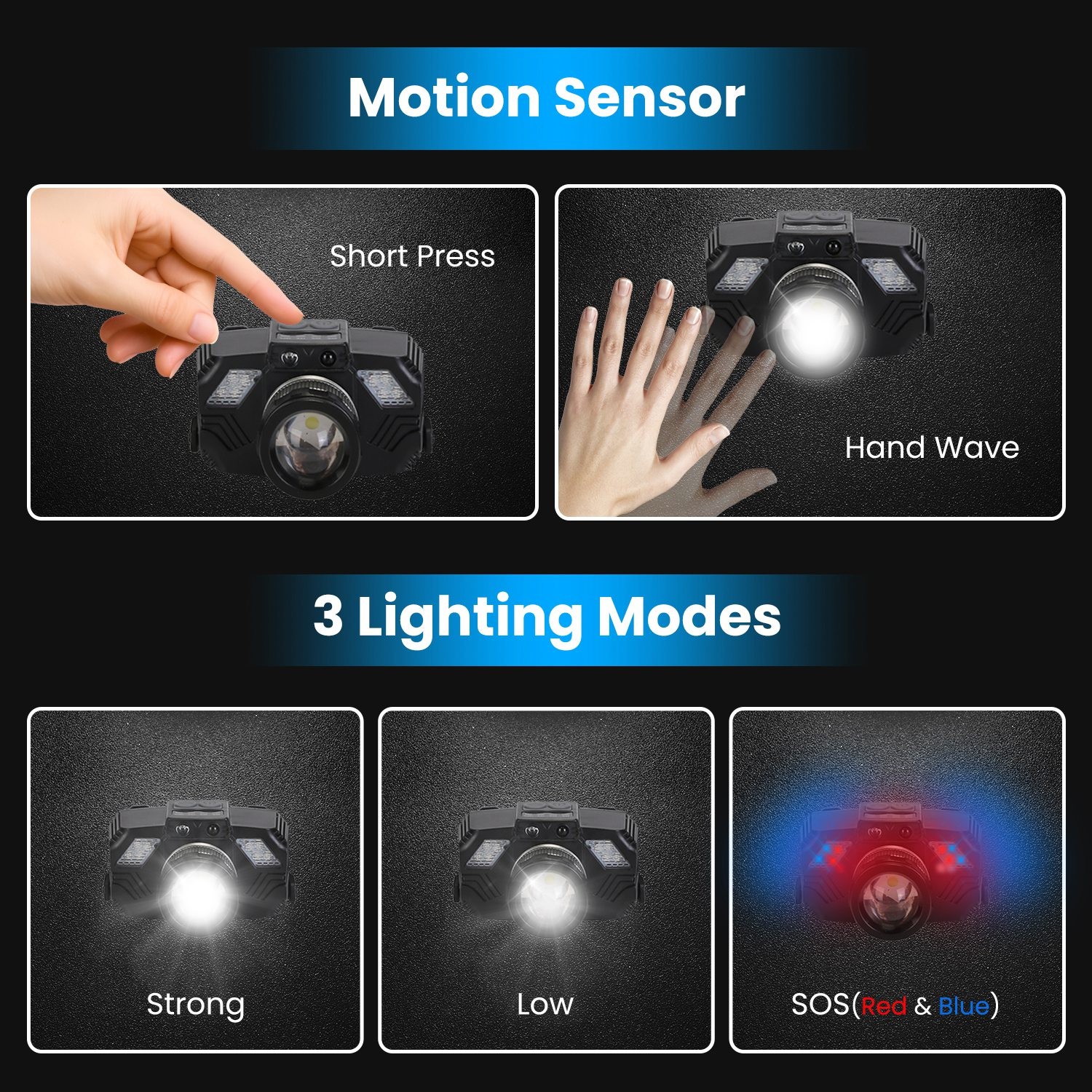 LED Flashlight Headlamp