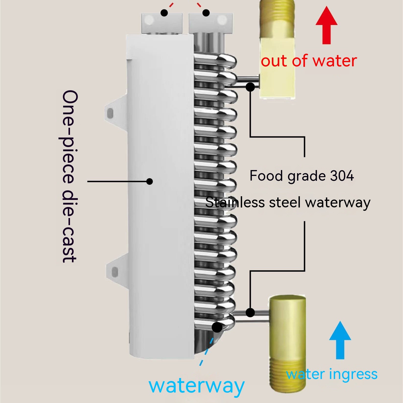 Electric Water Heater