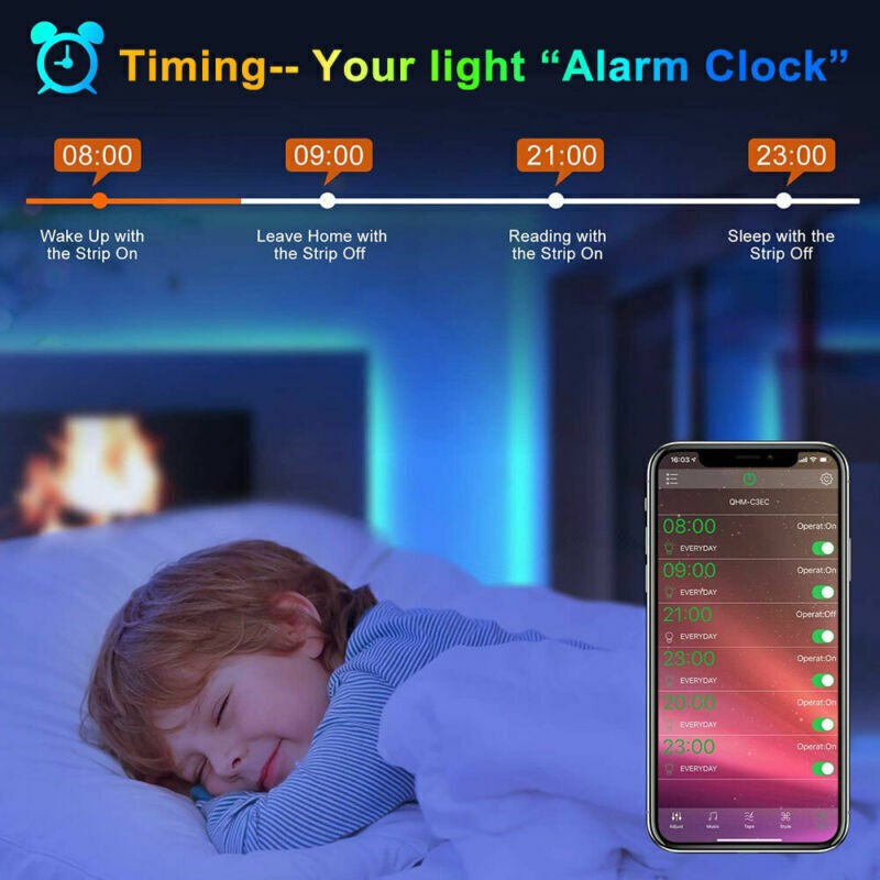 RGB LED Lights