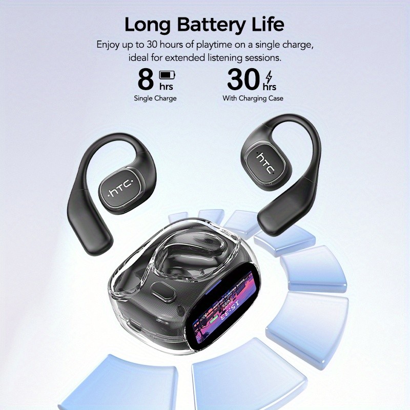 HTC NE11 Wireless Sports Earphones with LCD Smart Screen, Various Sound Effects, AI Intelligent Real-Time Translation, Wireless 6.0 Low Latency, Perfect for Gaming and Calls Ear Hooks Never Fall Off, Comfortable and Stable Wearing, Suitable for Active L