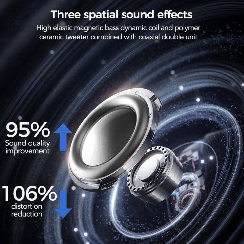 HTC NE11 Wireless Sports Earphones with LCD Smart Screen, Various Sound Effects, AI Intelligent Real-Time Translation, Wireless 6.0 Low Latency, Perfect for Gaming and Calls Ear Hooks Never Fall Off, Comfortable and Stable Wearing, Suitable for Active L