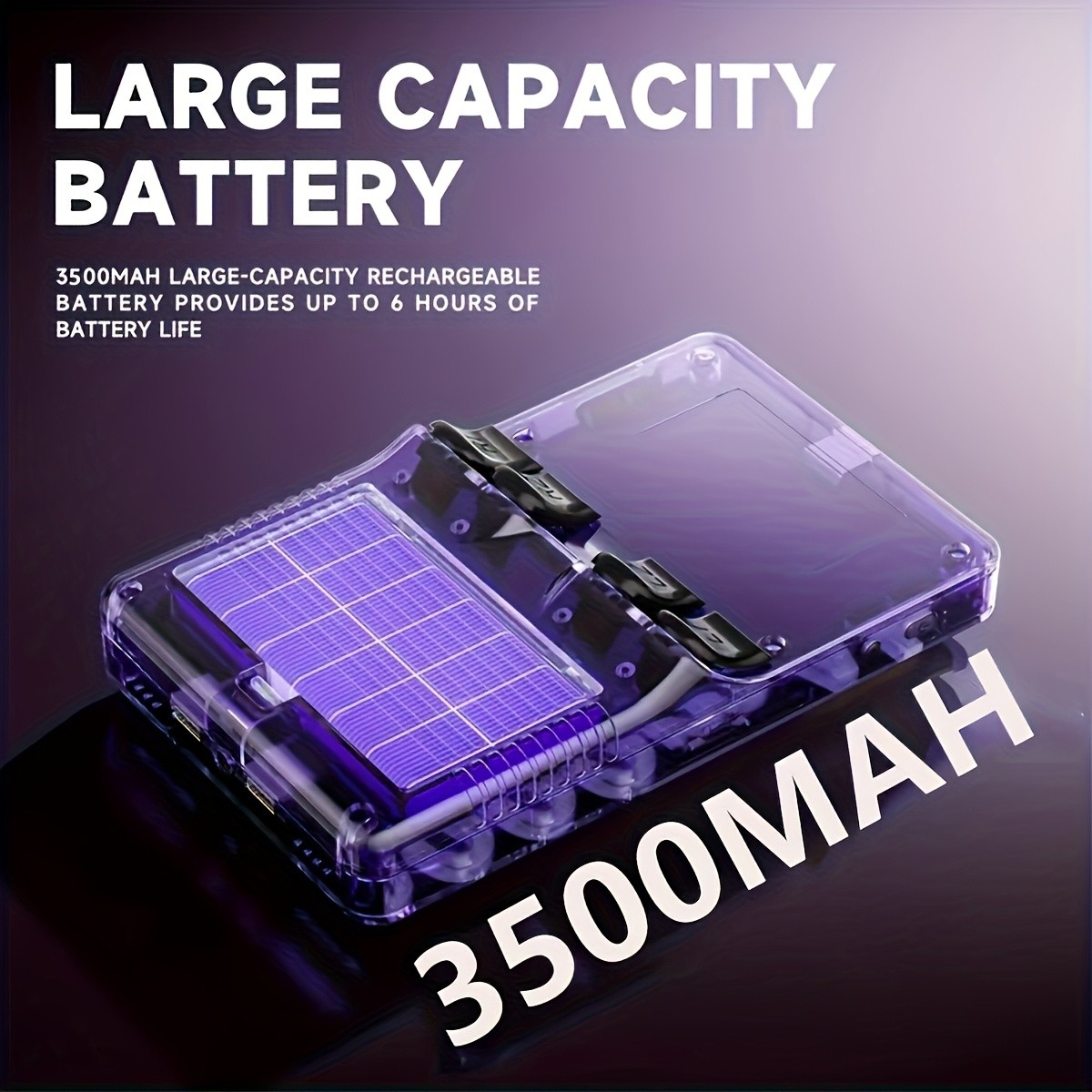 Retro Handheld Game Console Long Battery Life 3500mAh, USB Charging, Supports Multiple Games, 3.5-Inch Display, 64G TF Card, Ideal for Christmas, Thanksgiving, and Black Friday Gifts