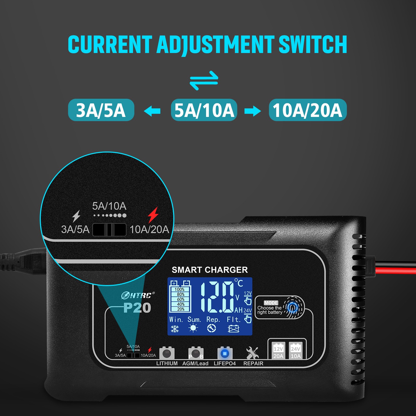 Car Portable Battery Charger
