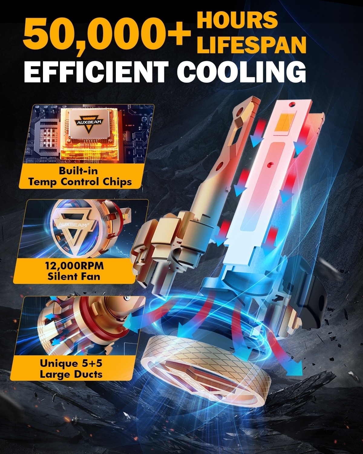 Car LED Lights