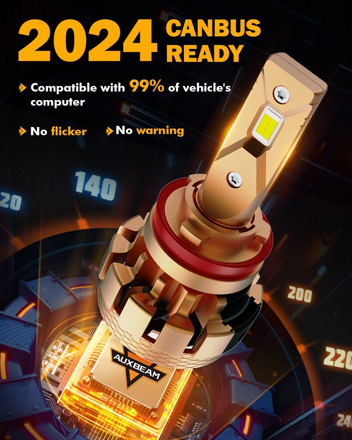 Car LED Lights