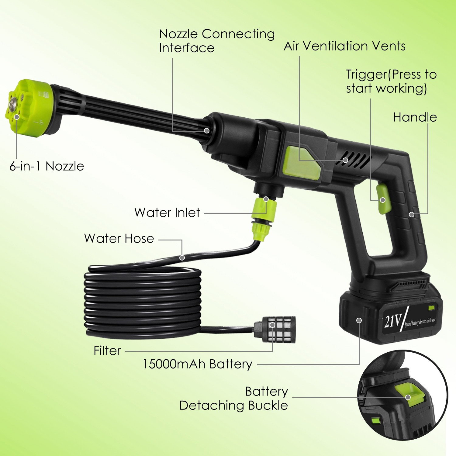 Car Pressure Washer