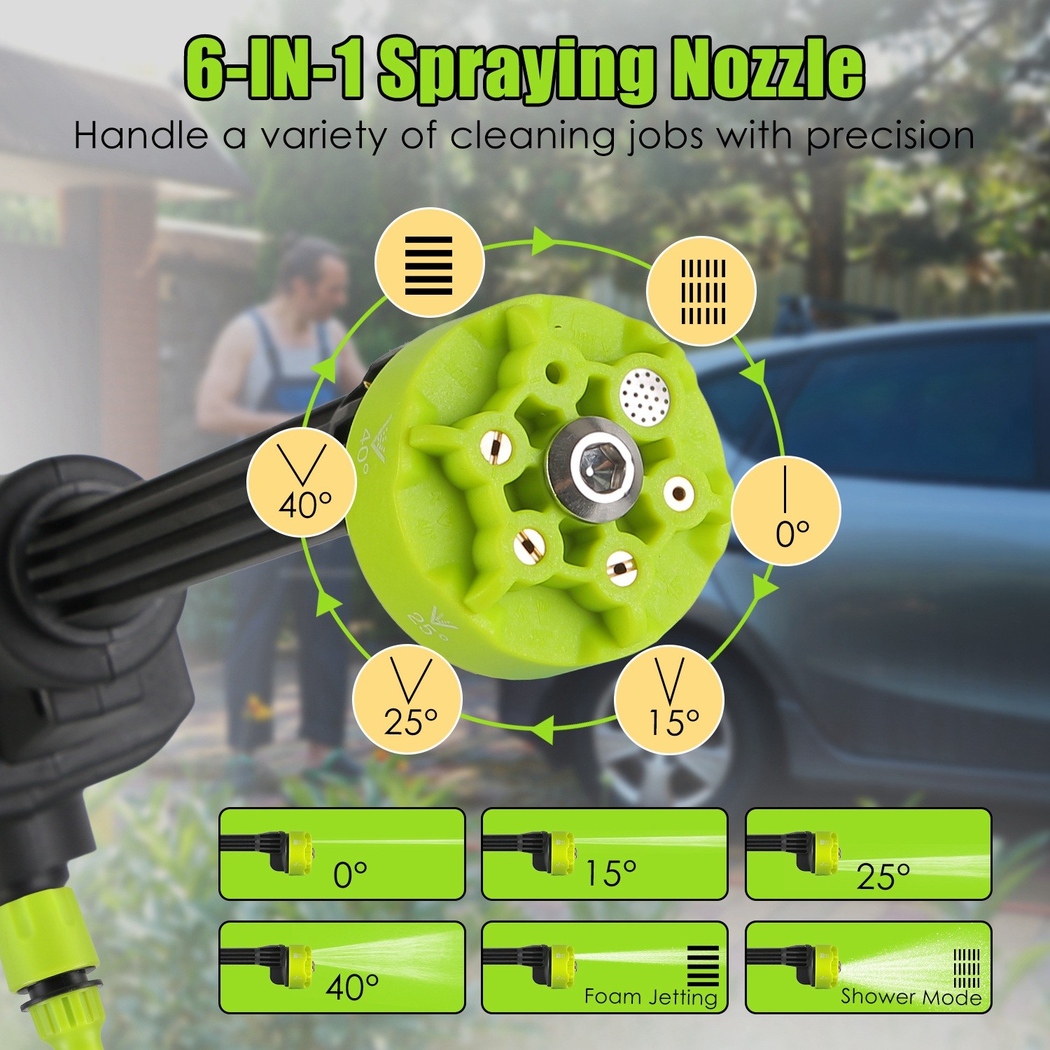 Car Pressure Washer